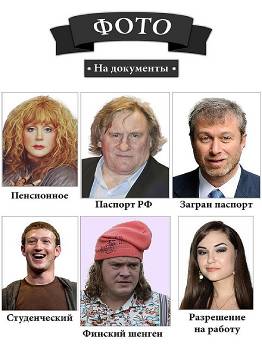 Фото на документы